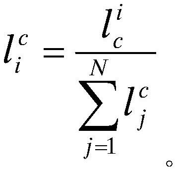 A Big Data-Based Optimization Method for Movie Semantic Personalized Tags