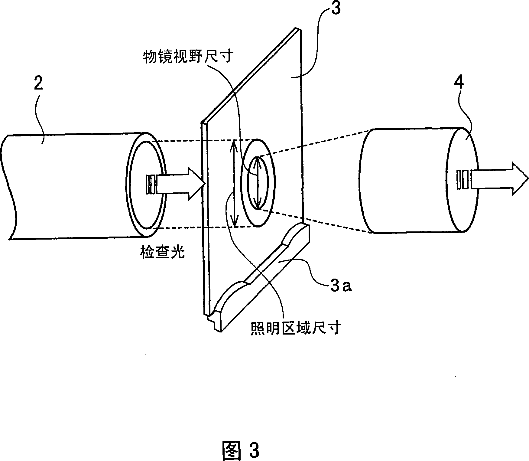 Detecting device, detecting method, manufacturing method and pattern transferring method for photomask