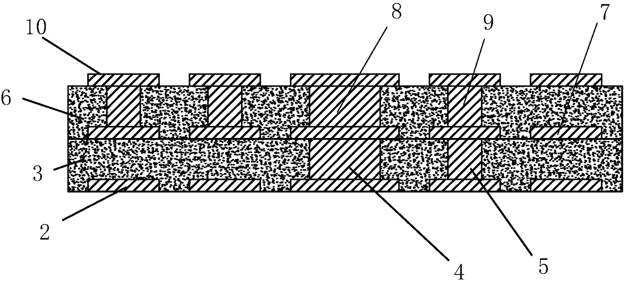 High thermal conductivity package substrate and preparation method thereof