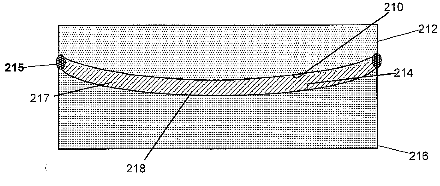 Clear to circular polarizing photochromic devices and methods of making the same