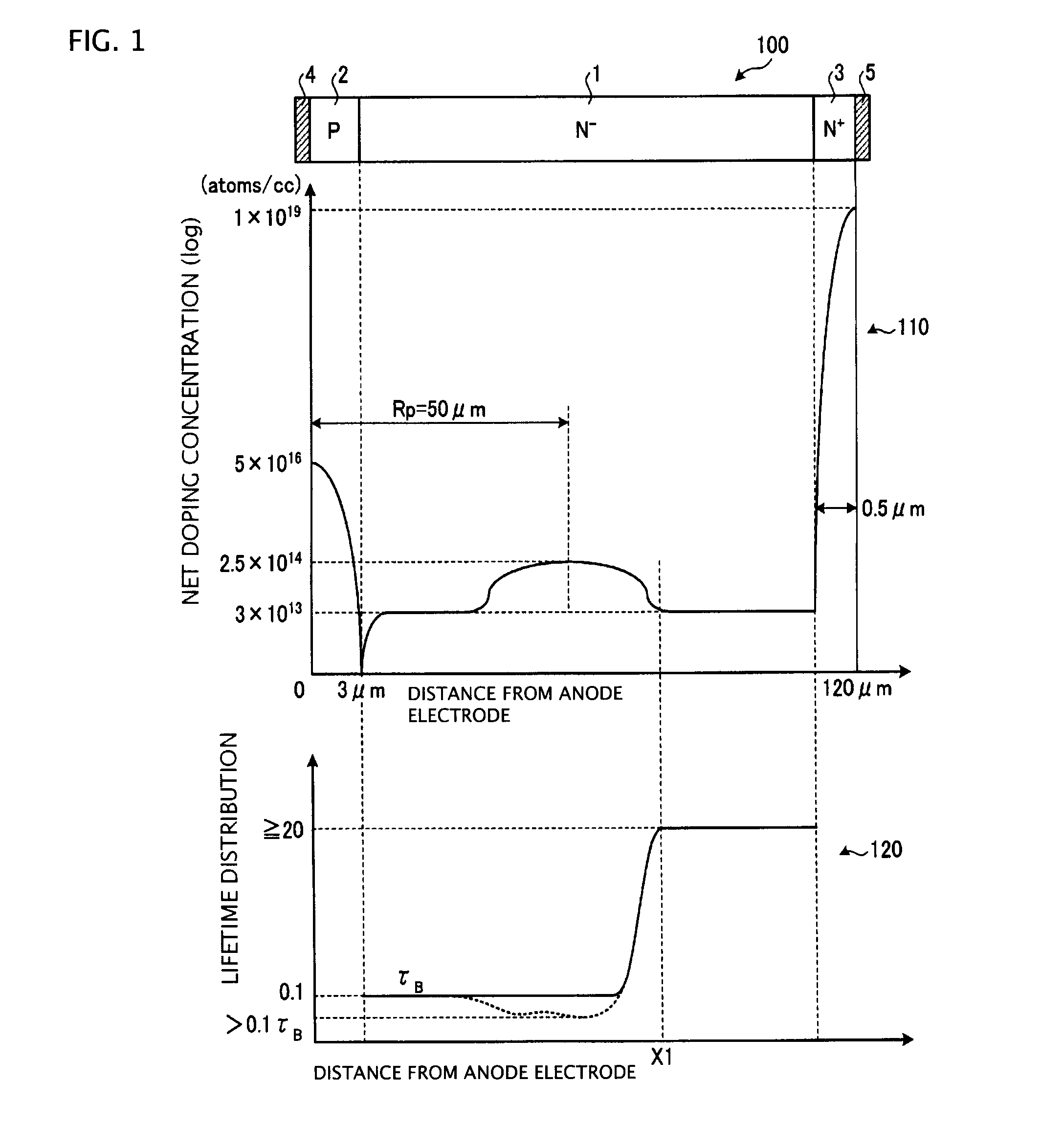 Semiconductor device and method of producing the same