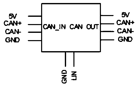 Negative pressure ink path system based on CAN-LIN protocol