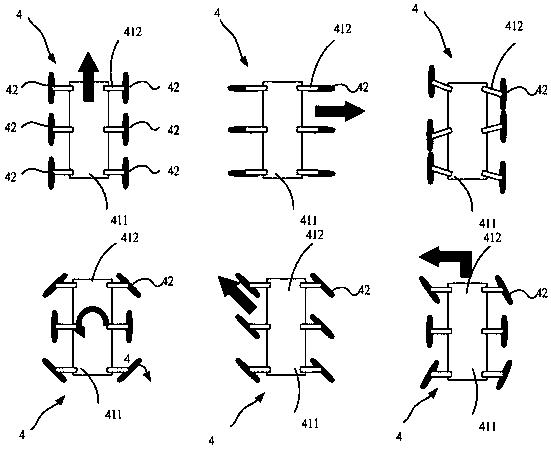 a robot system