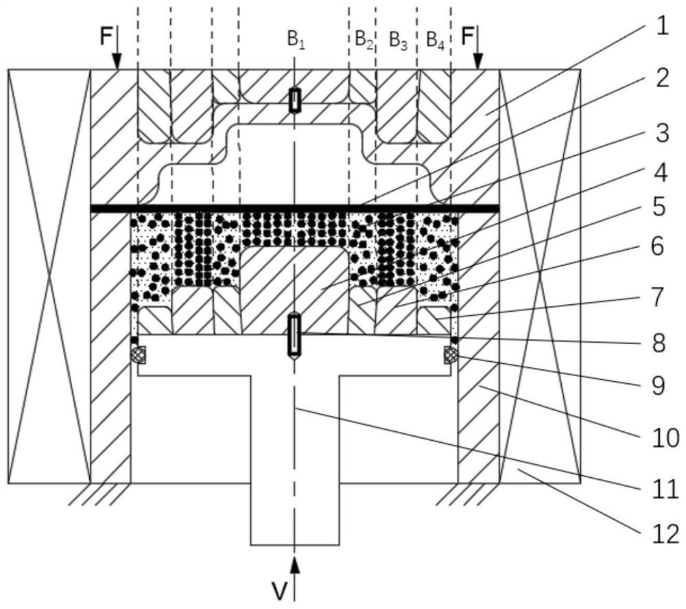 Magnetorheological fluid soft die forming method and device for deep-cavity thin-wall component