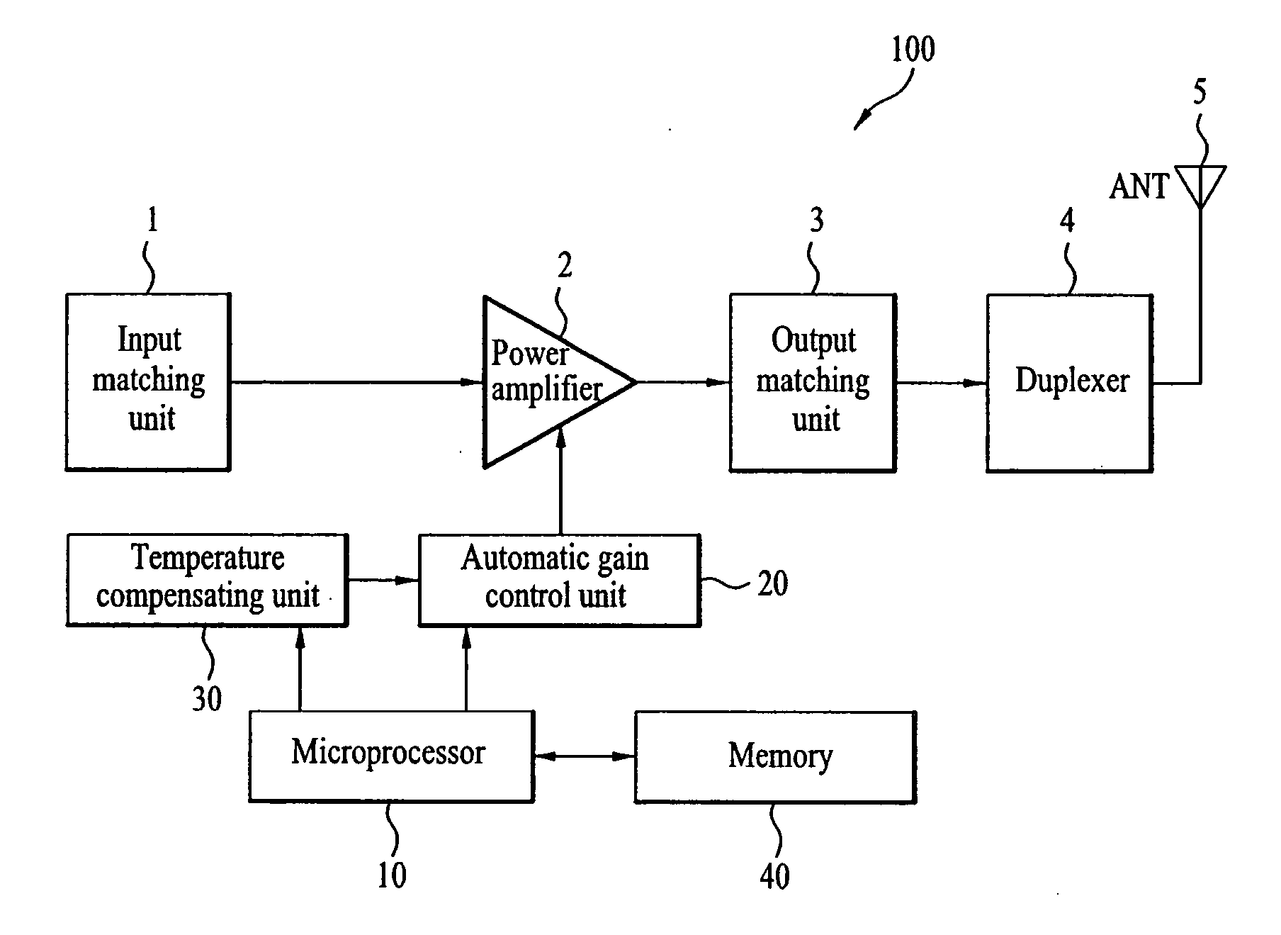 Control of transmission power in a mobile station