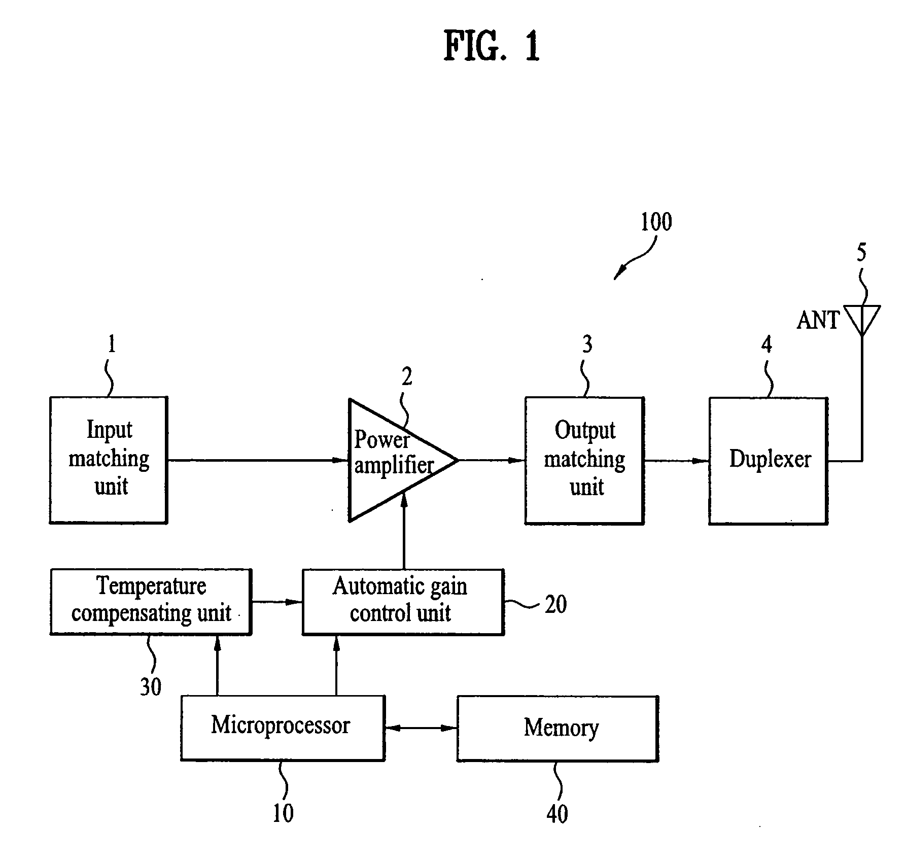 Control of transmission power in a mobile station