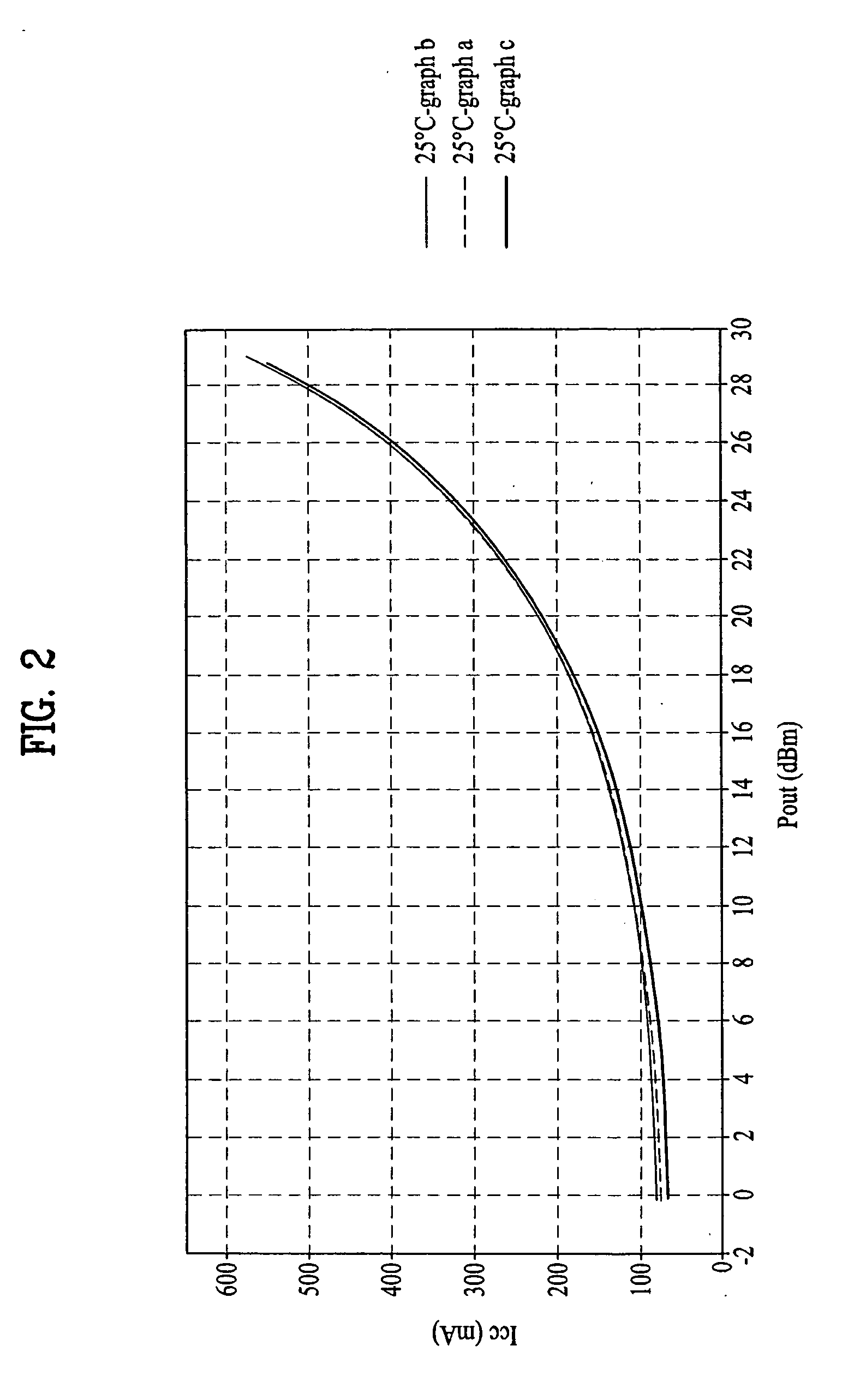 Control of transmission power in a mobile station