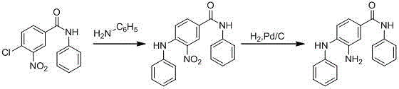 A kind of synthetic method of n-methyl-4-(methylamino)-3-nitrobenzamide