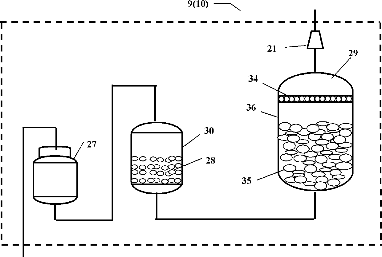 System for combined supply of electricity, thermal fertilizer and cold fertilizer through generation of hydrogen and biogas via anaerobic digestion of biomasses