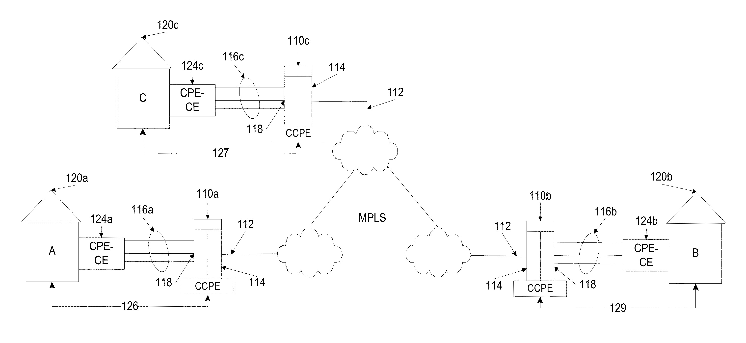 System, apparatus and method for providing improved performance of aggregated/bonded network connections with multiprotocol label switching