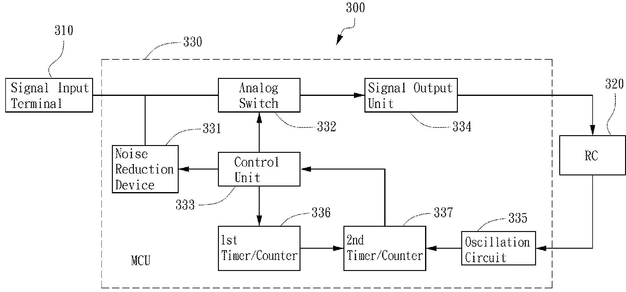 Device and method for reducing input noise