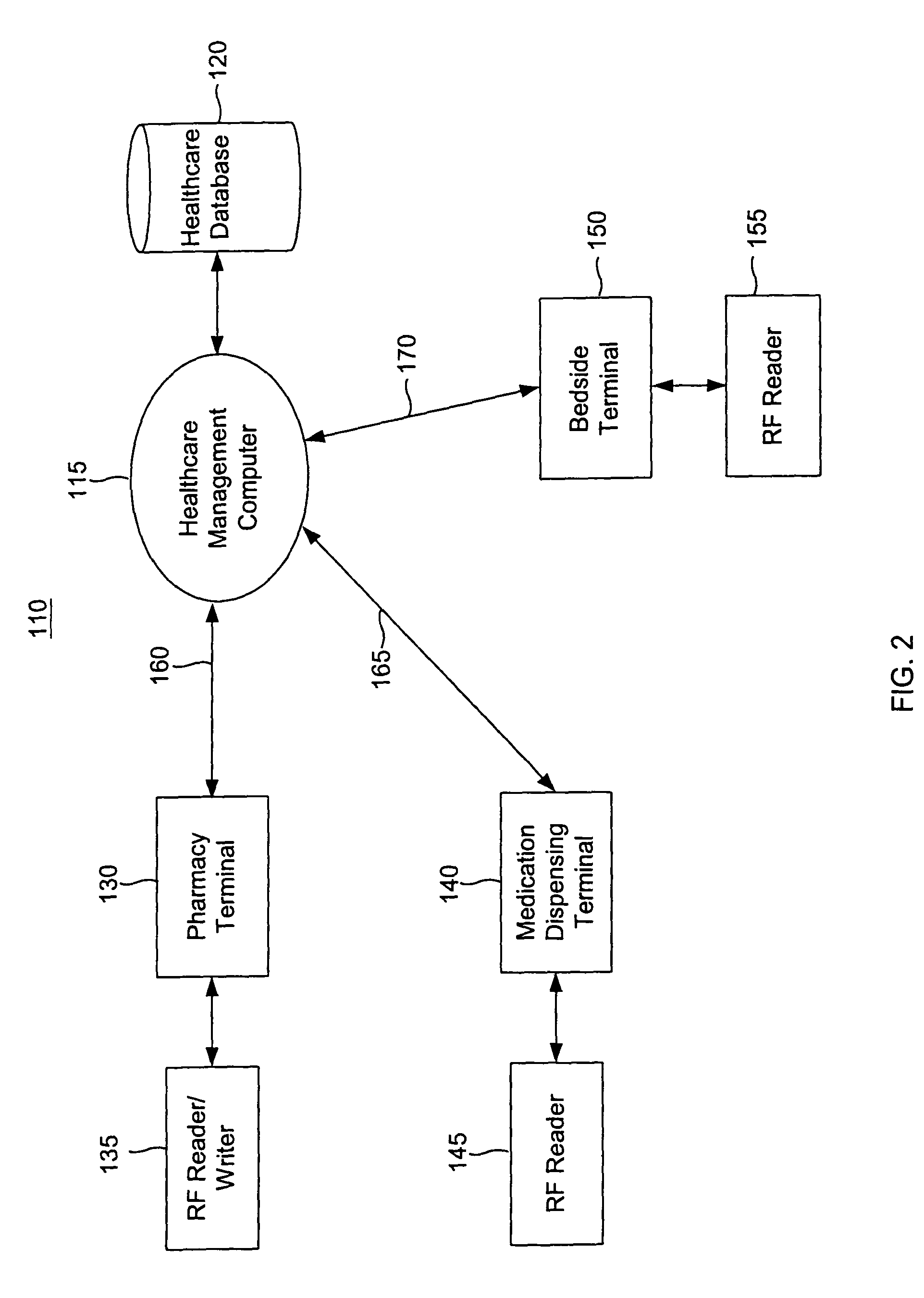 Systems and methods for tracking pharmaceuticals within a facility