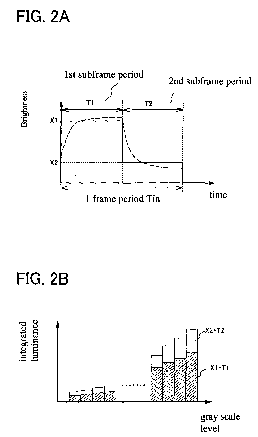 Method for driving liquid crystal display device