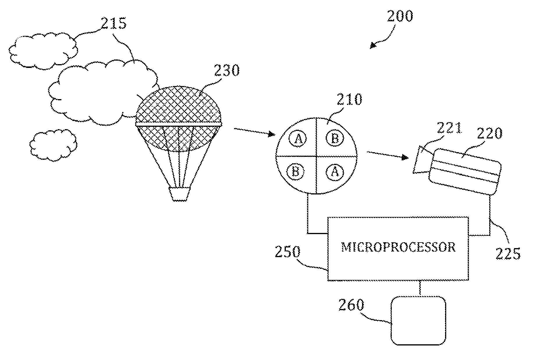 Target detection systems and methods