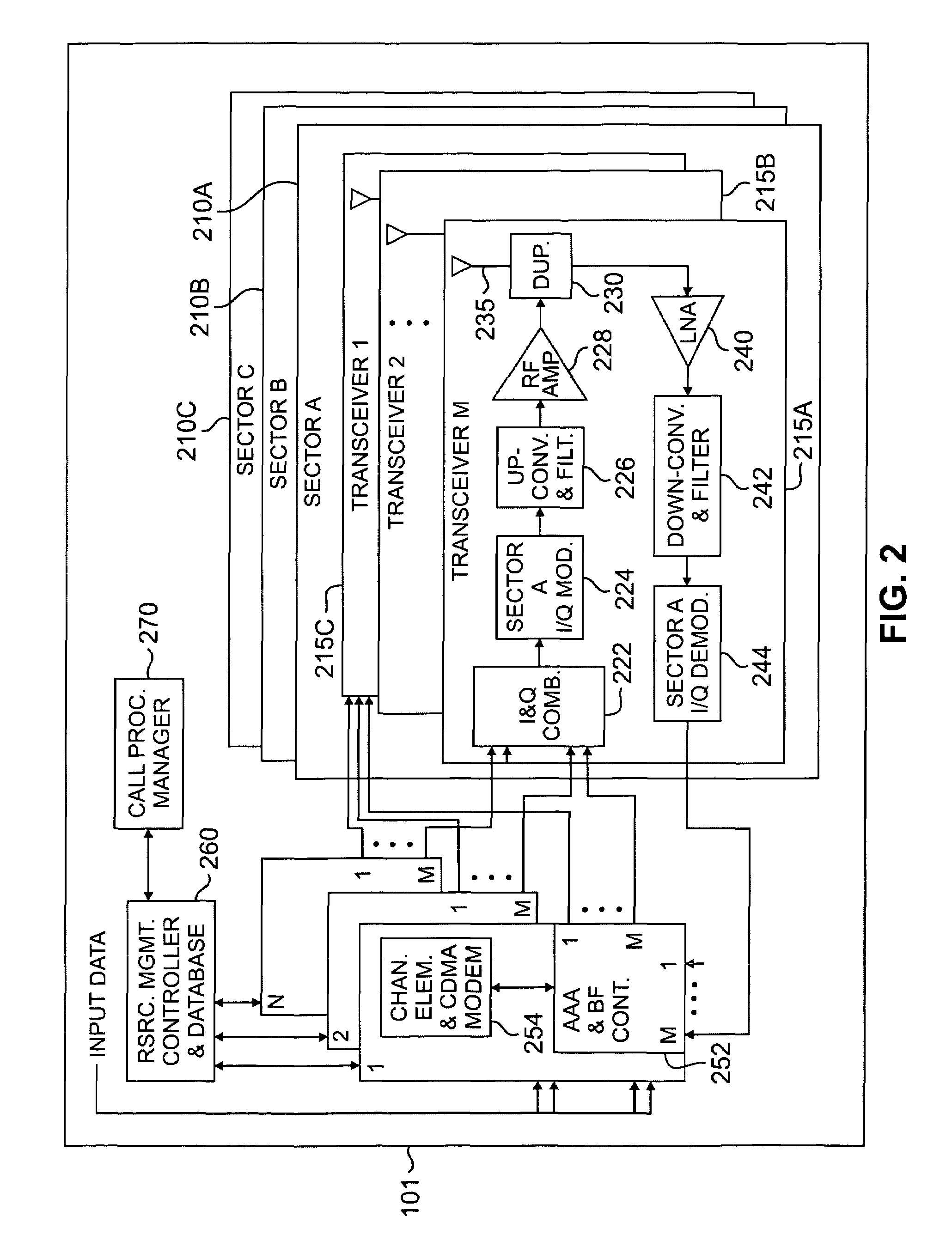 Apparatus and method for allocating walsh codes to access terminals in an adaptive antenna array CDMA wireless network