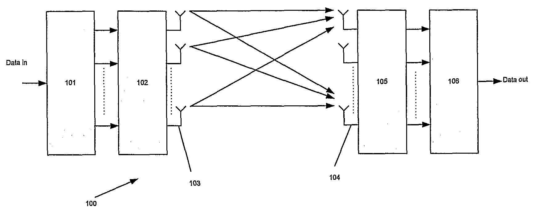 Method and arrangement relating to radio signal transmissions