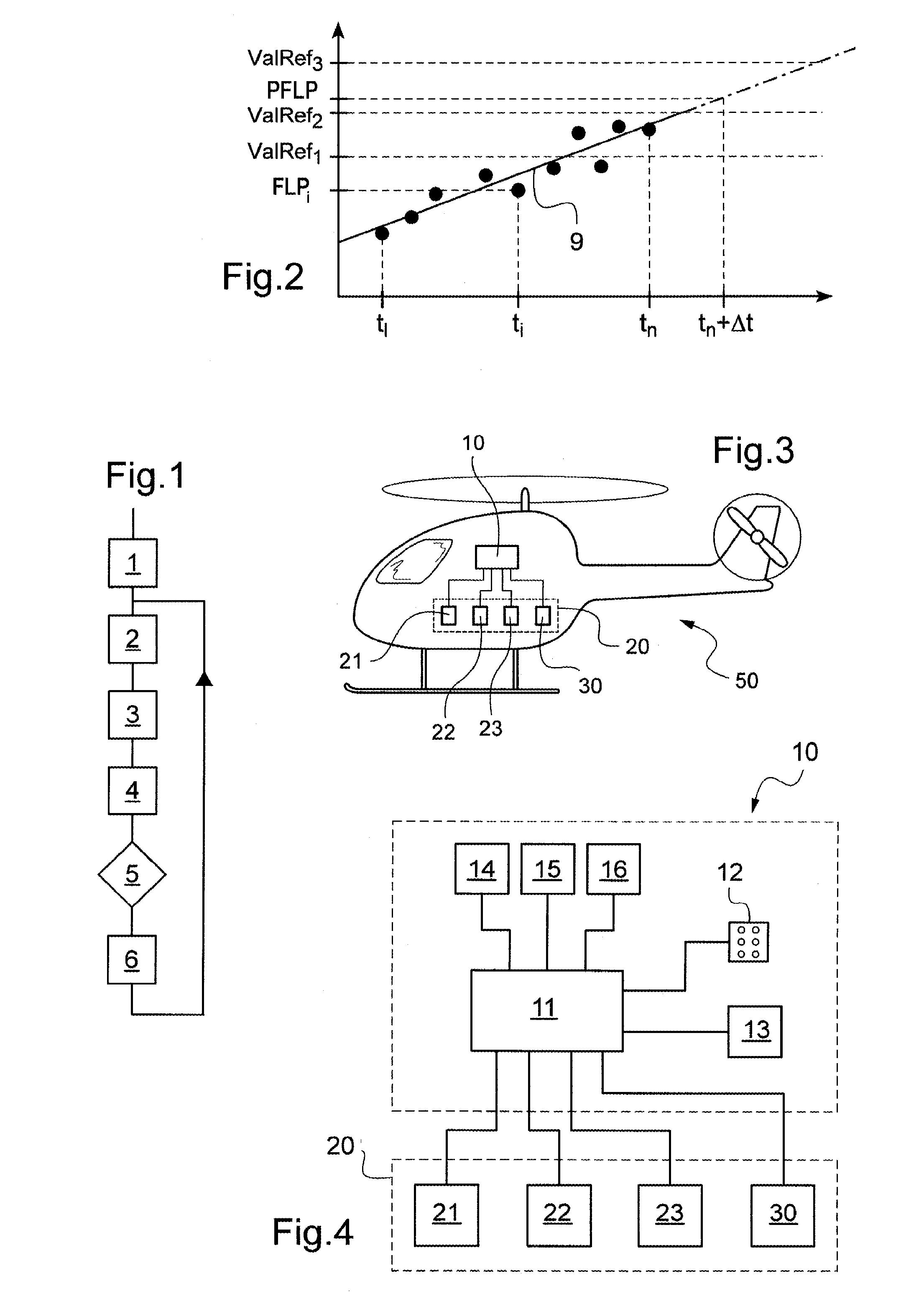 Method and a device for adapting the man-machine interface of an aircraft depending on the level of the pilot's functional state
