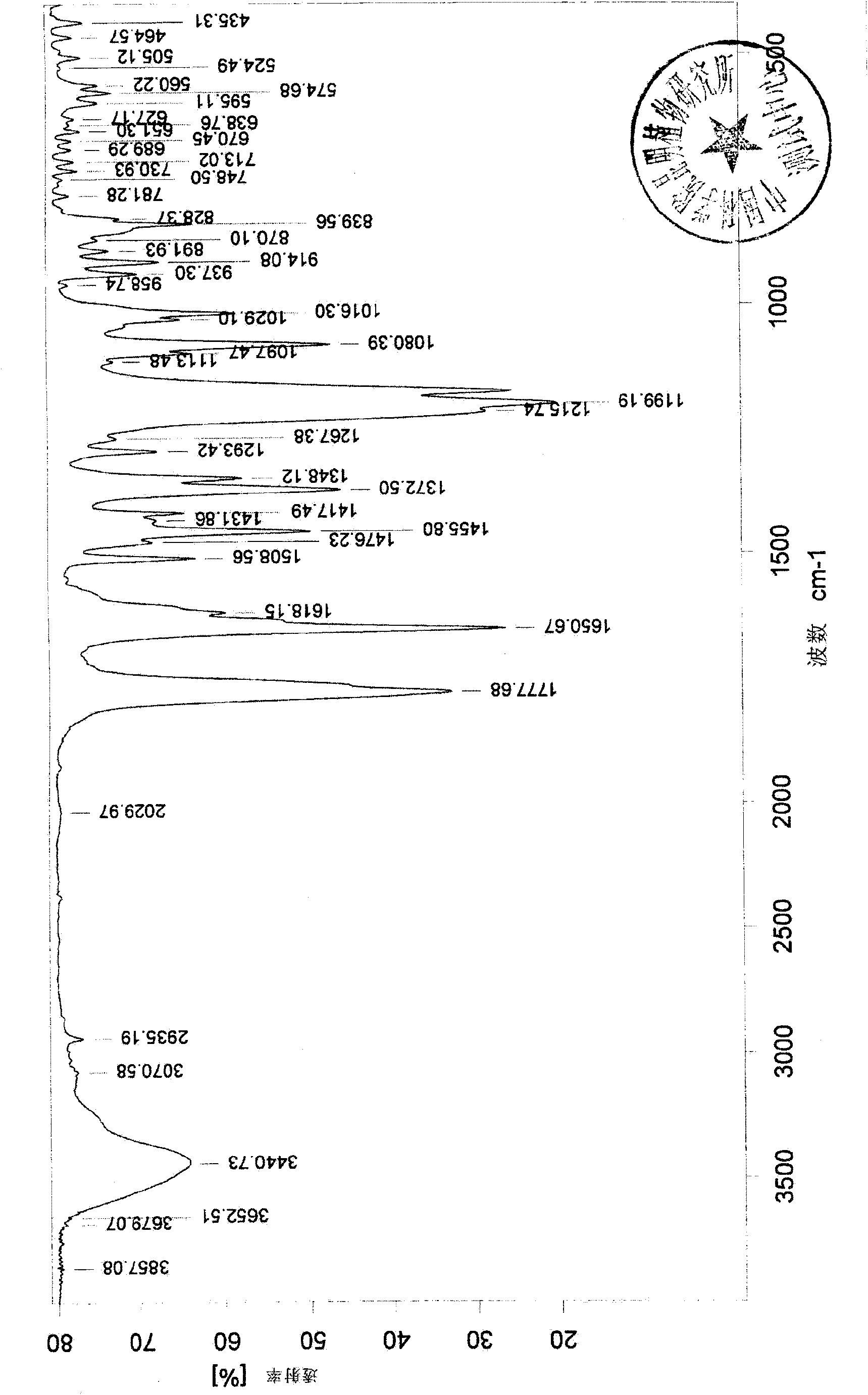 5,6,7,4'-4 acetoxy flavone and preparation method thereof