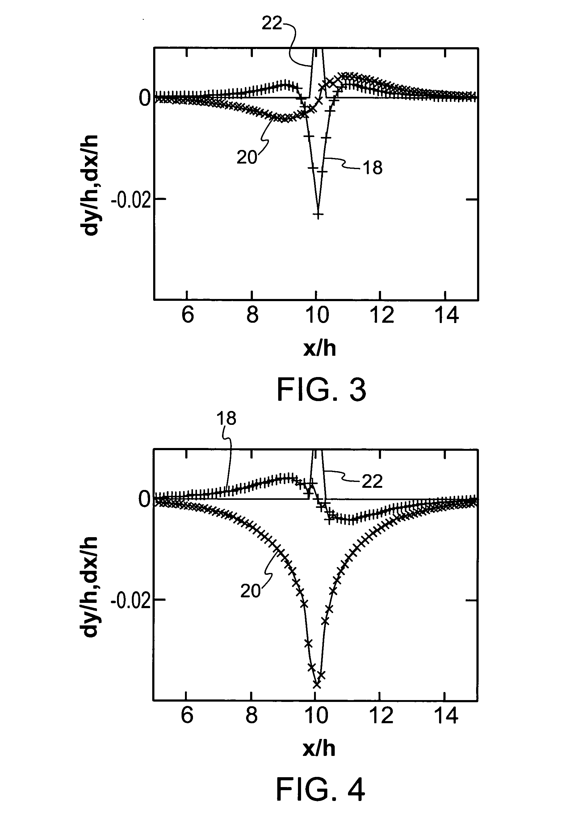 Method for determining a surface contact force