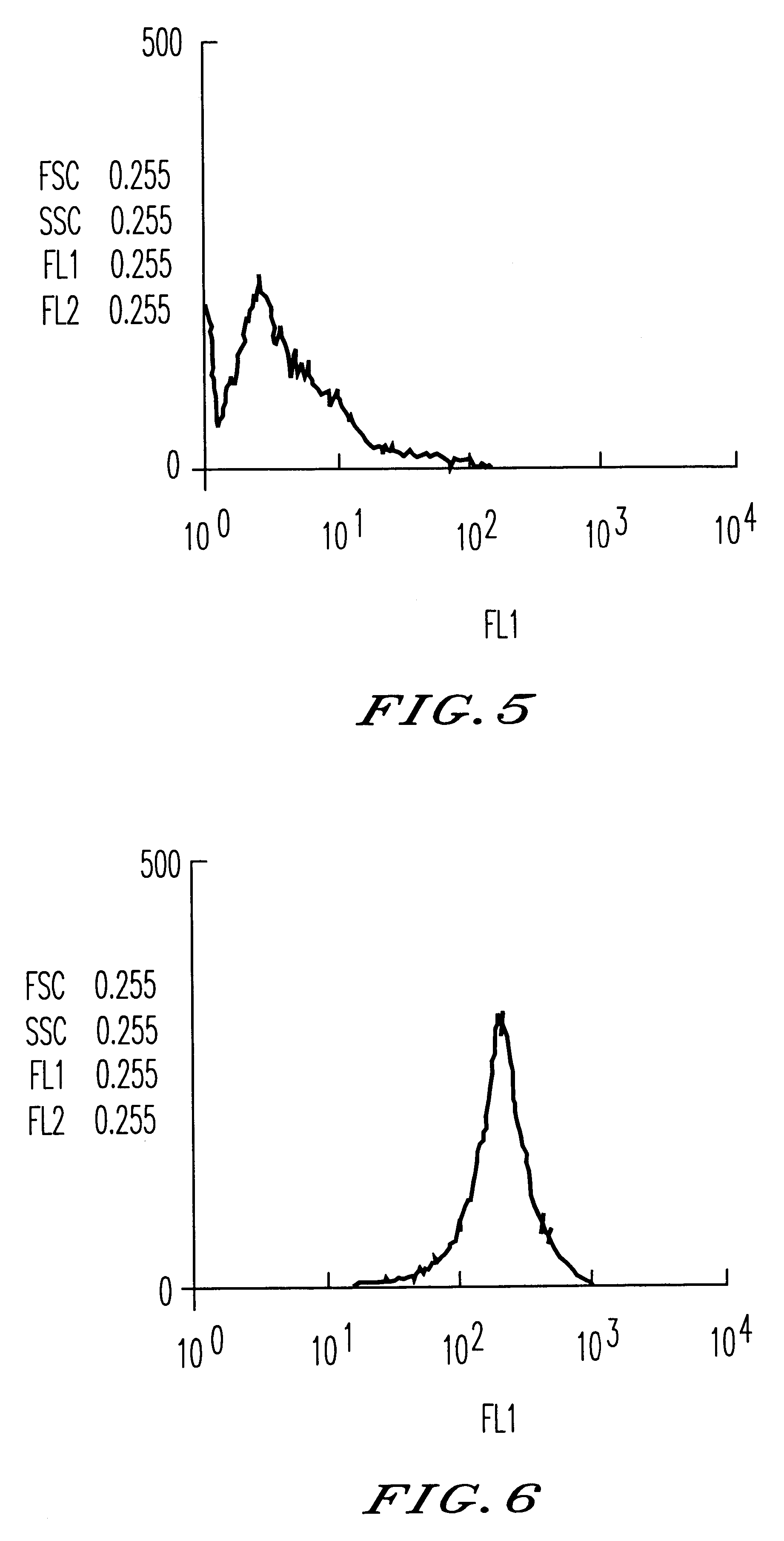 Monoclonal antibodies having property of causing apoptosis and used as anticancer agents