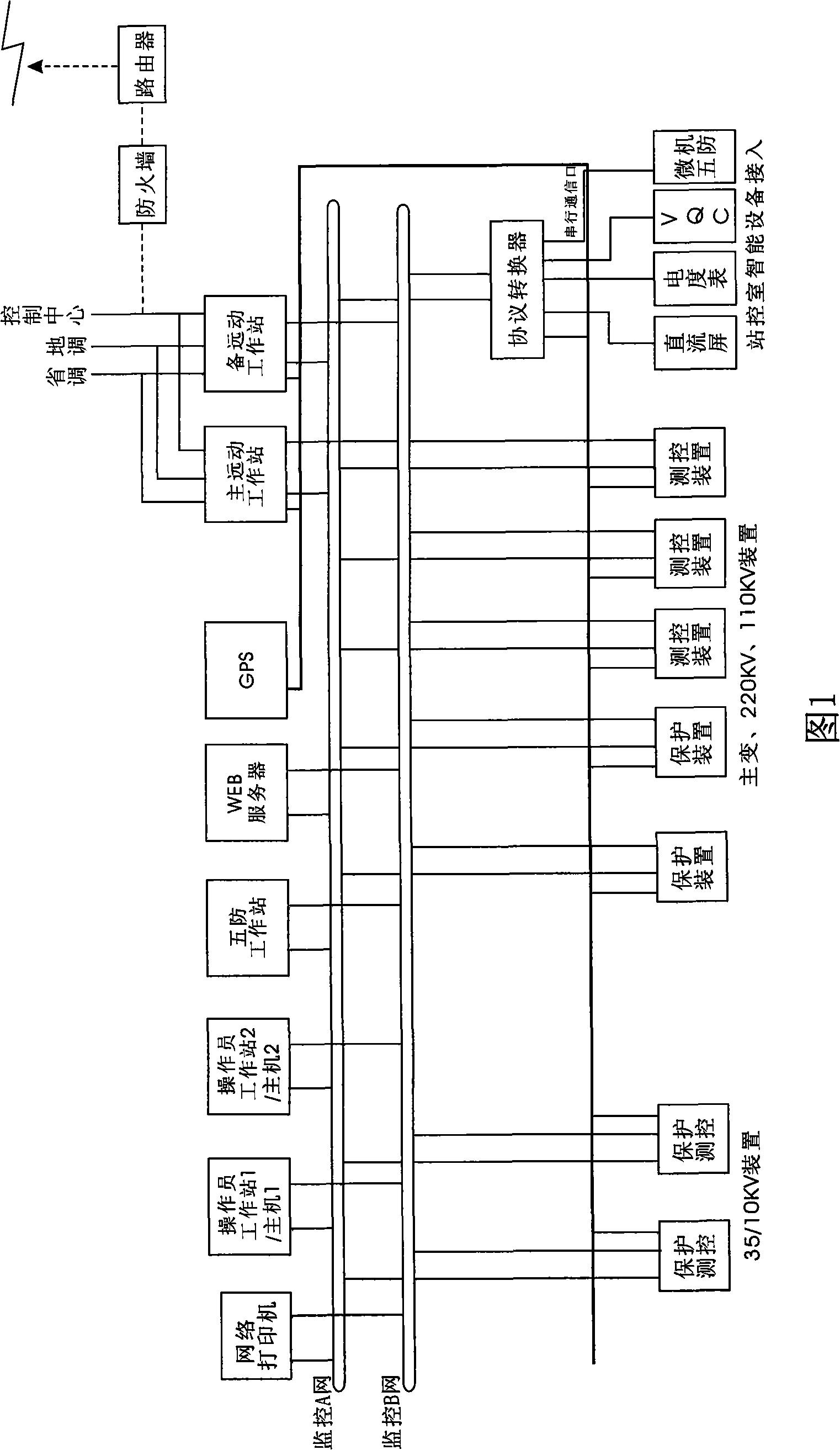 Dual-machine switching device for remote workstation