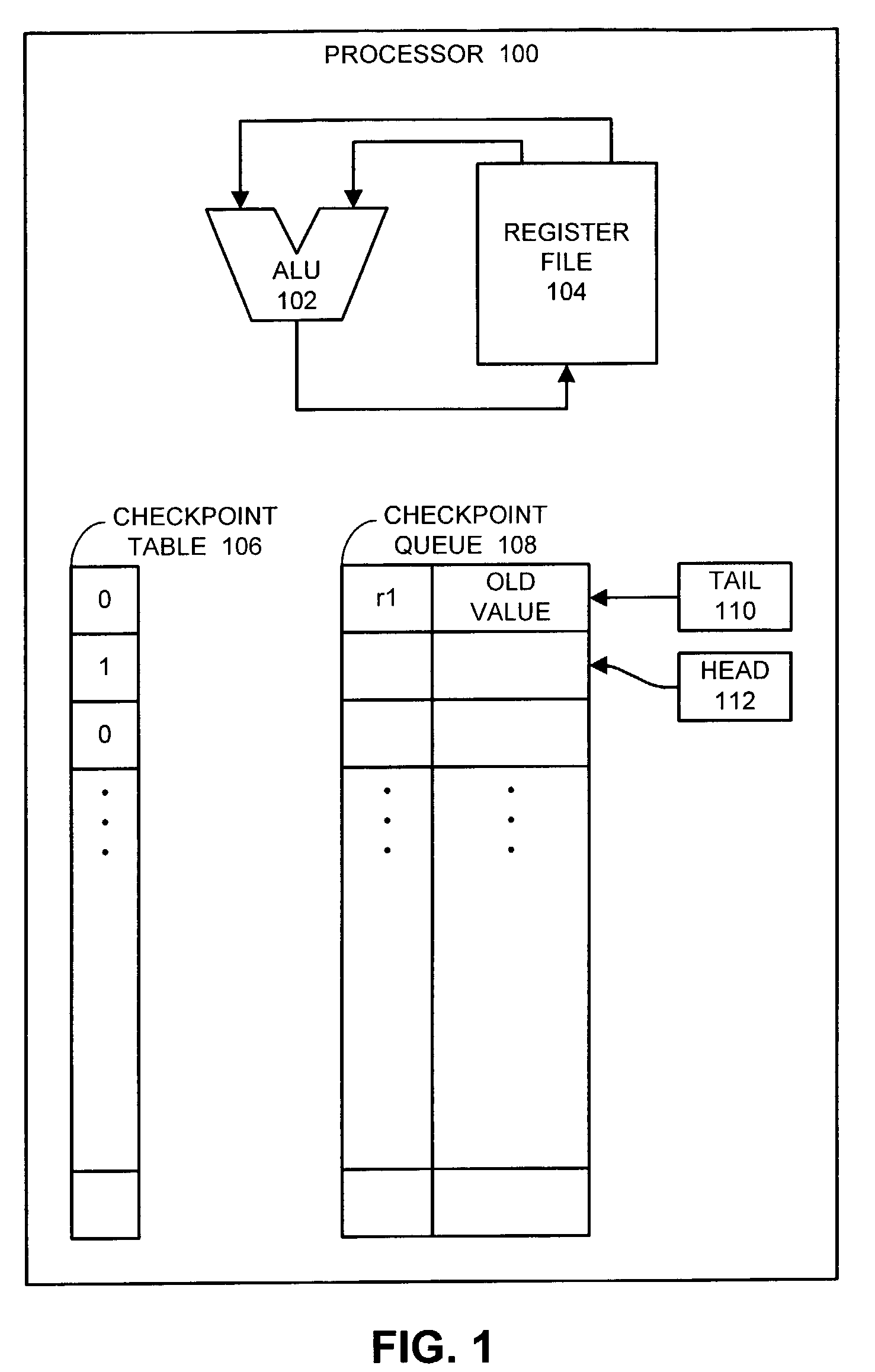 Method and apparatus for performing register file checkpointing to support speculative execution within a processor