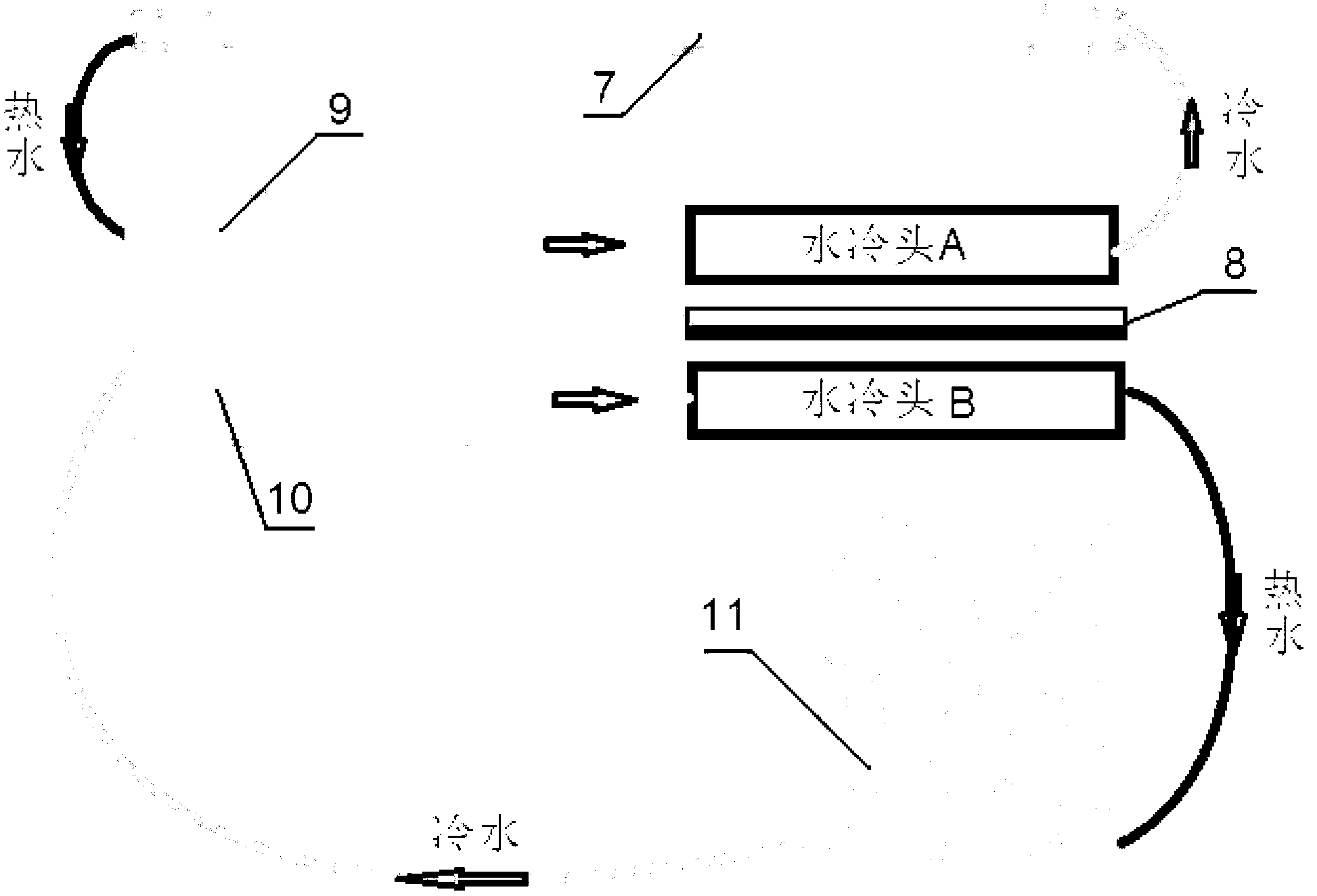 Device for measuring optical performance of material under strong laser condition