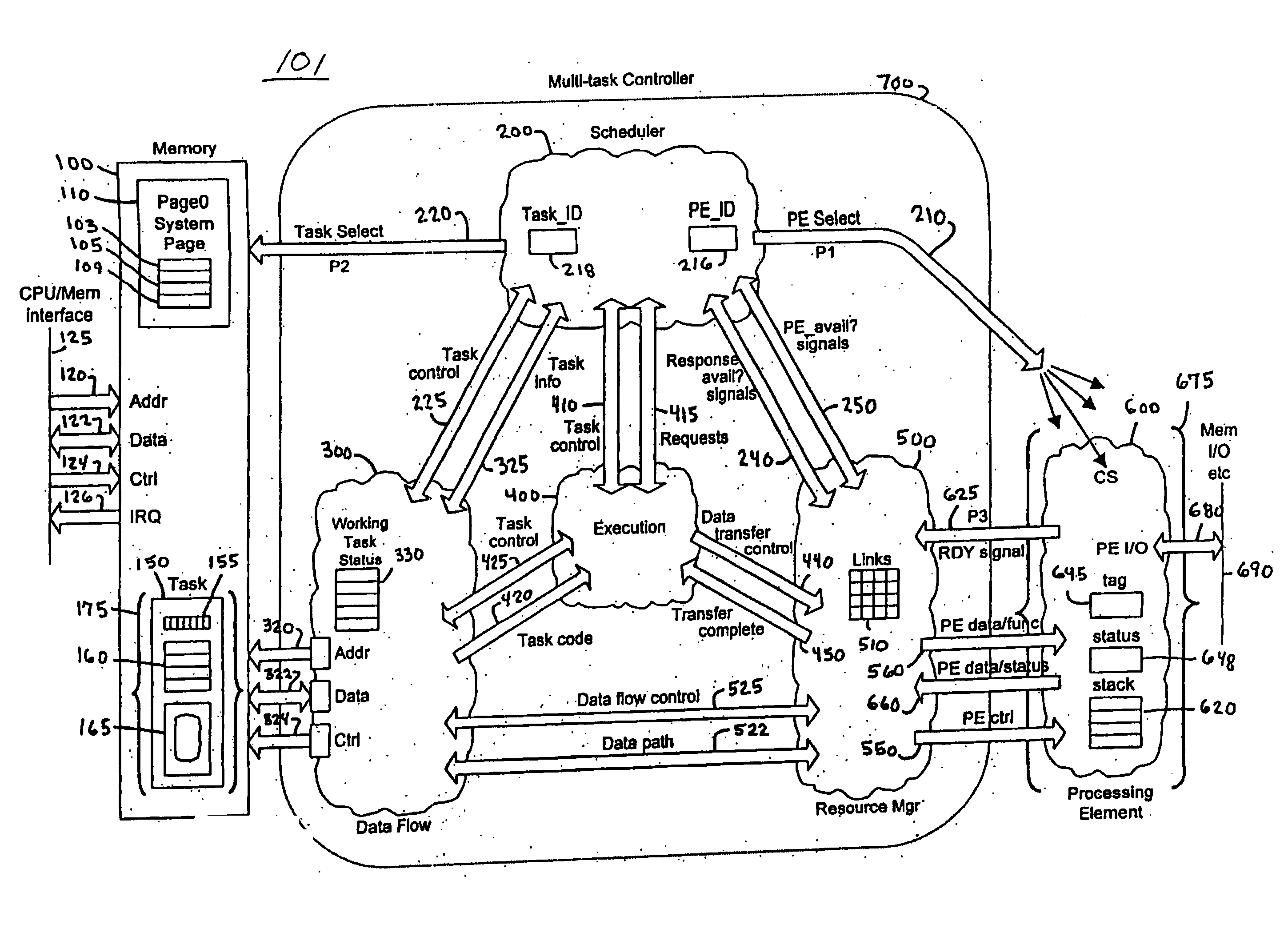 iMEM ASCII FPU architecture