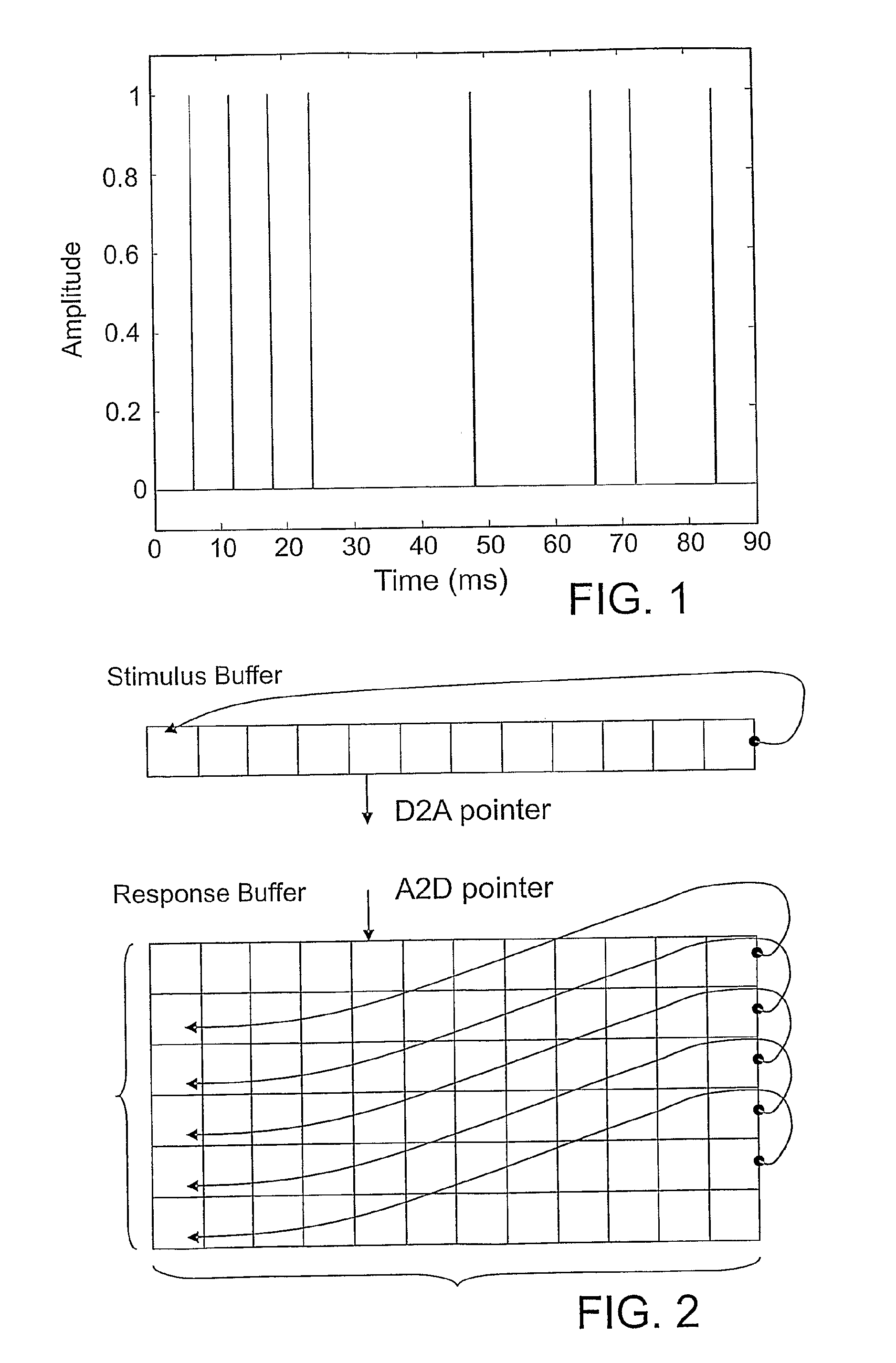 Method of acquiring a physiological response