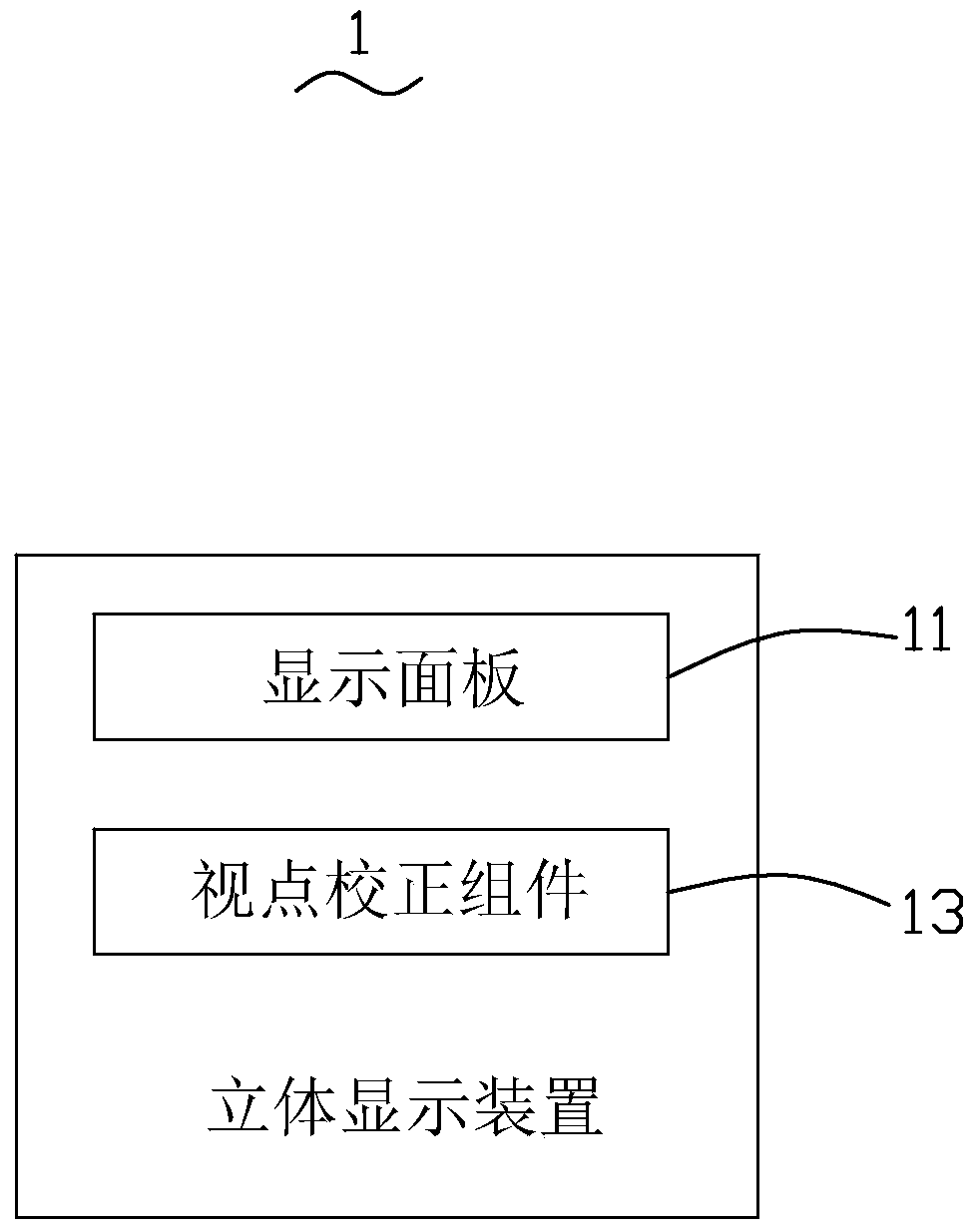 Stereoscopic display device and viewpoint correction method thereof