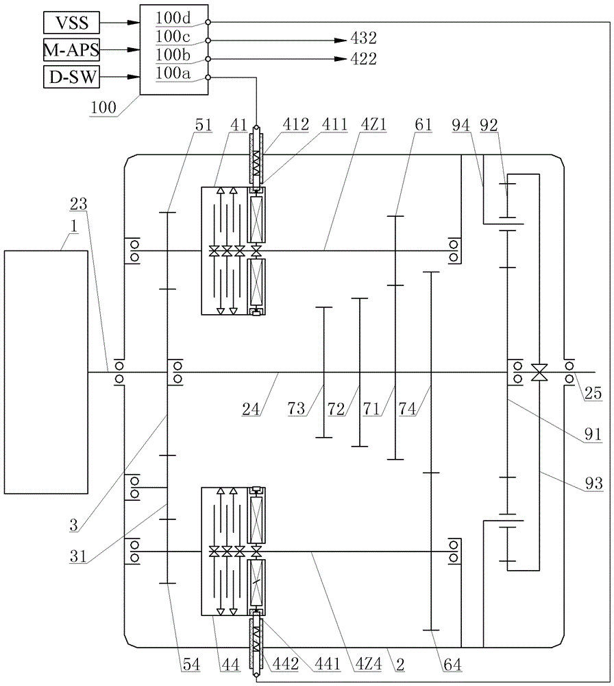 Control method for downshift process of three-speed wire-controlled automatic transmission of electric vehicle