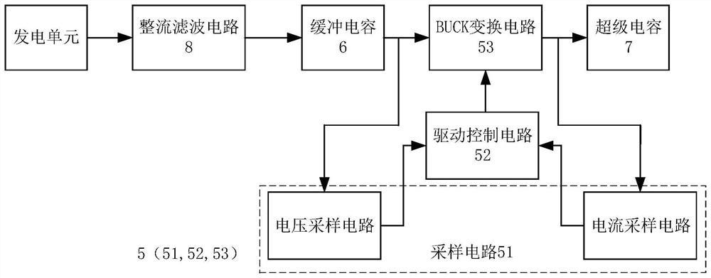 Seawater pressure energy power generation system with impedance matching electric energy processing function