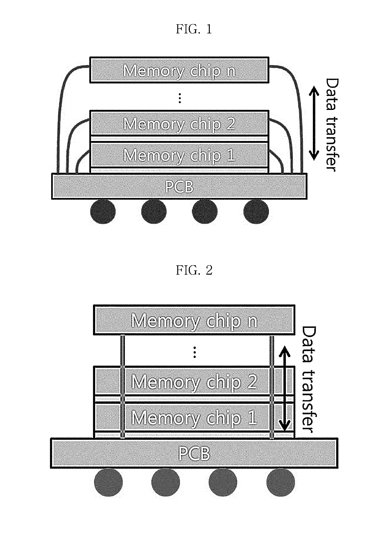 Method for optical interconnection between semiconductor chips using mid-infrared