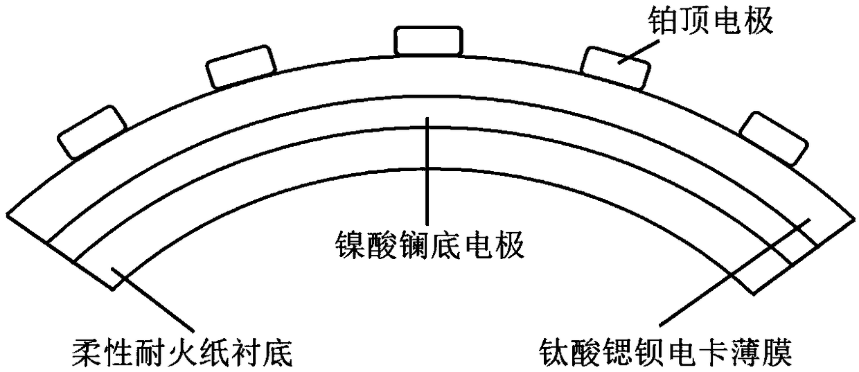 Flexible electric card refrigeration device