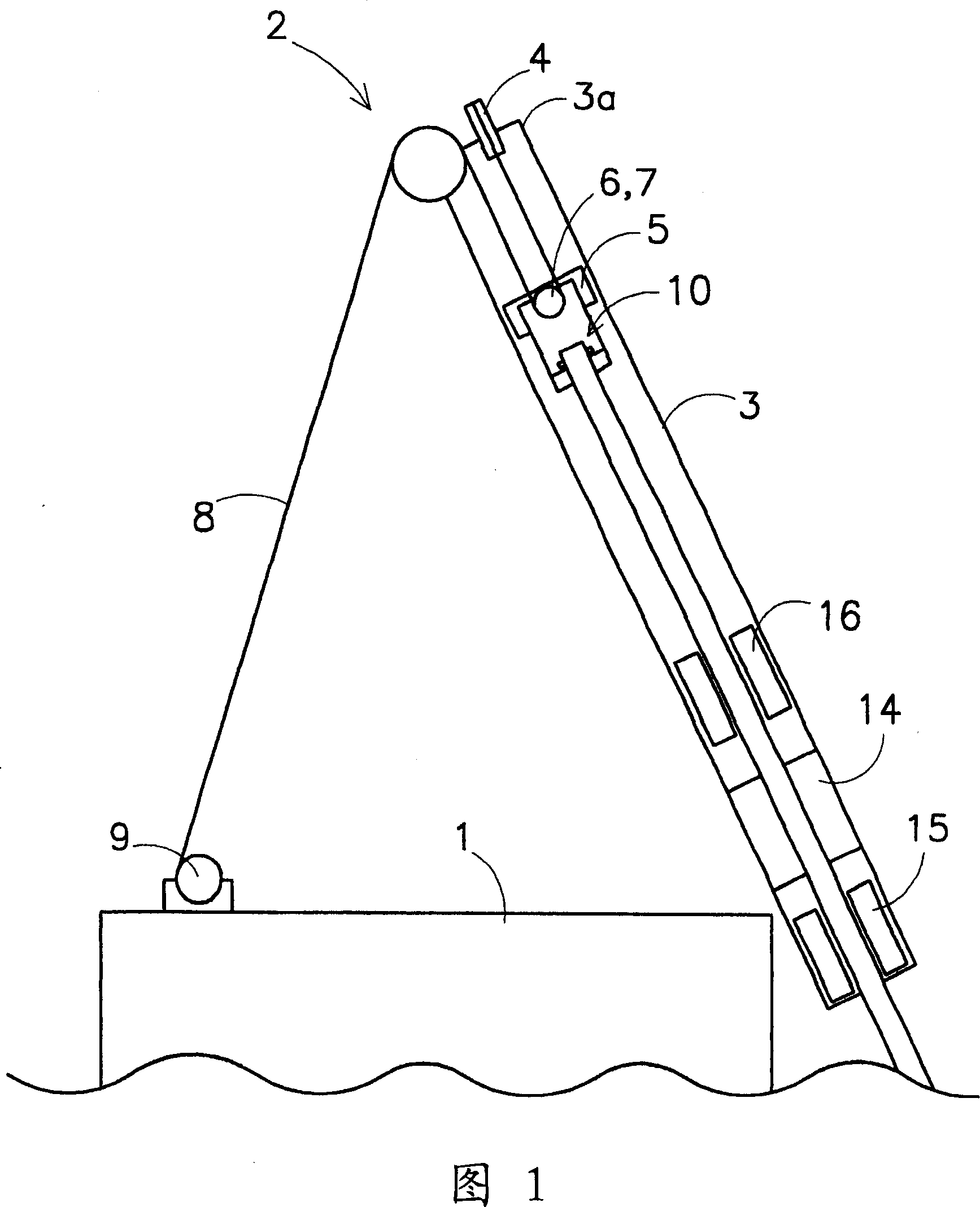 Marine pipe laying system method and hoisting device