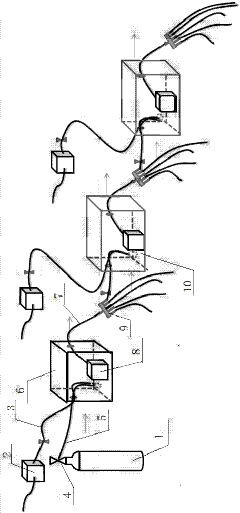 Device for acquiring different carbon dioxide concentrations