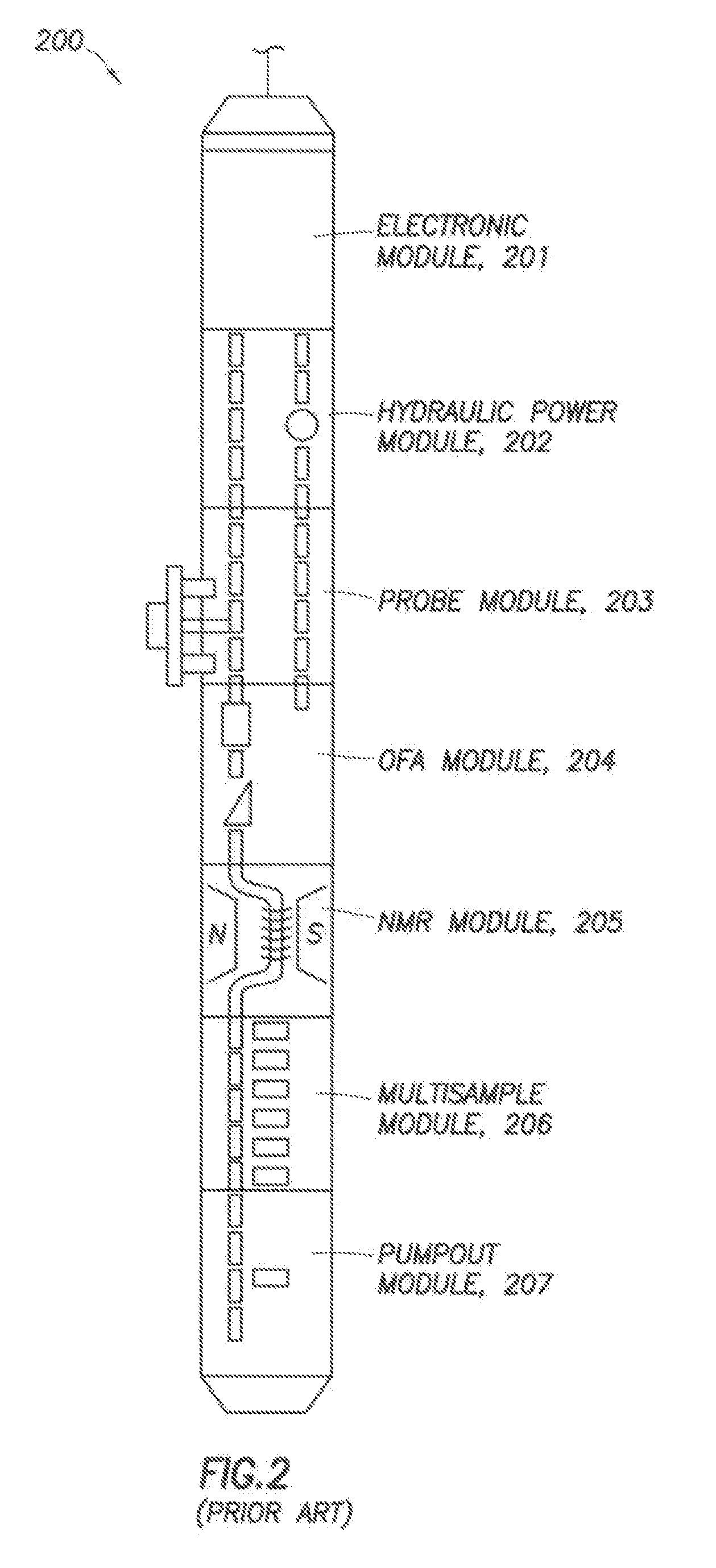 Method and apparatus for integrating nmr data and conventional log data