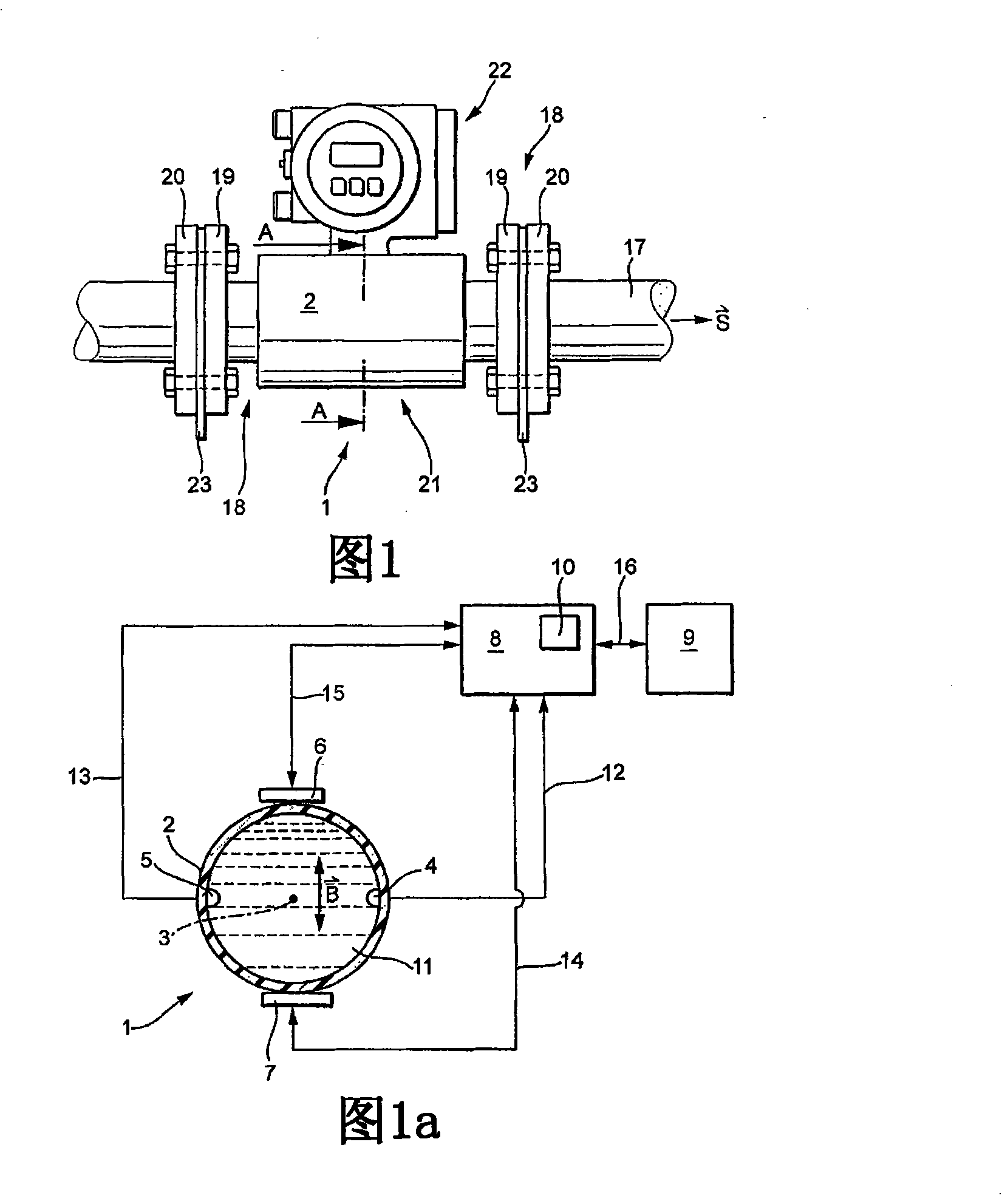 Apparatus for measuring the volume or mass flow of a medium in a pipeline