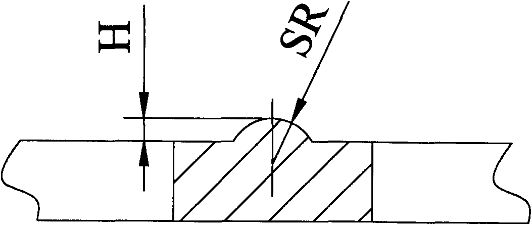 Bionic non-smooth sorting screen surface