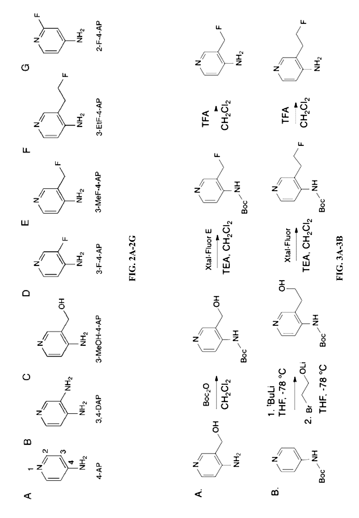 Use of fluorinated derivatives of 4-aminopyridine in therapeutics and medical imaging