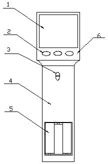 Medical infrared thermometer and measurement compensating method of medical infrared thermometer