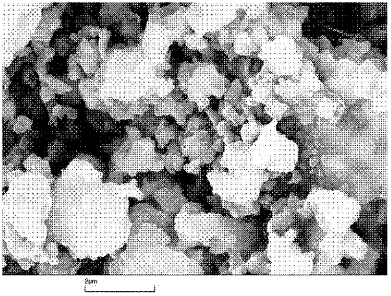 Hydrocracking catalyst and preparation method thereof