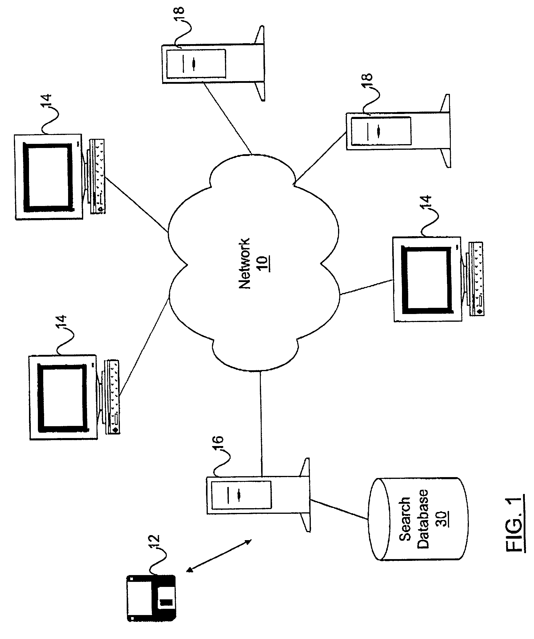 Computerized information search and indexing method, software and device