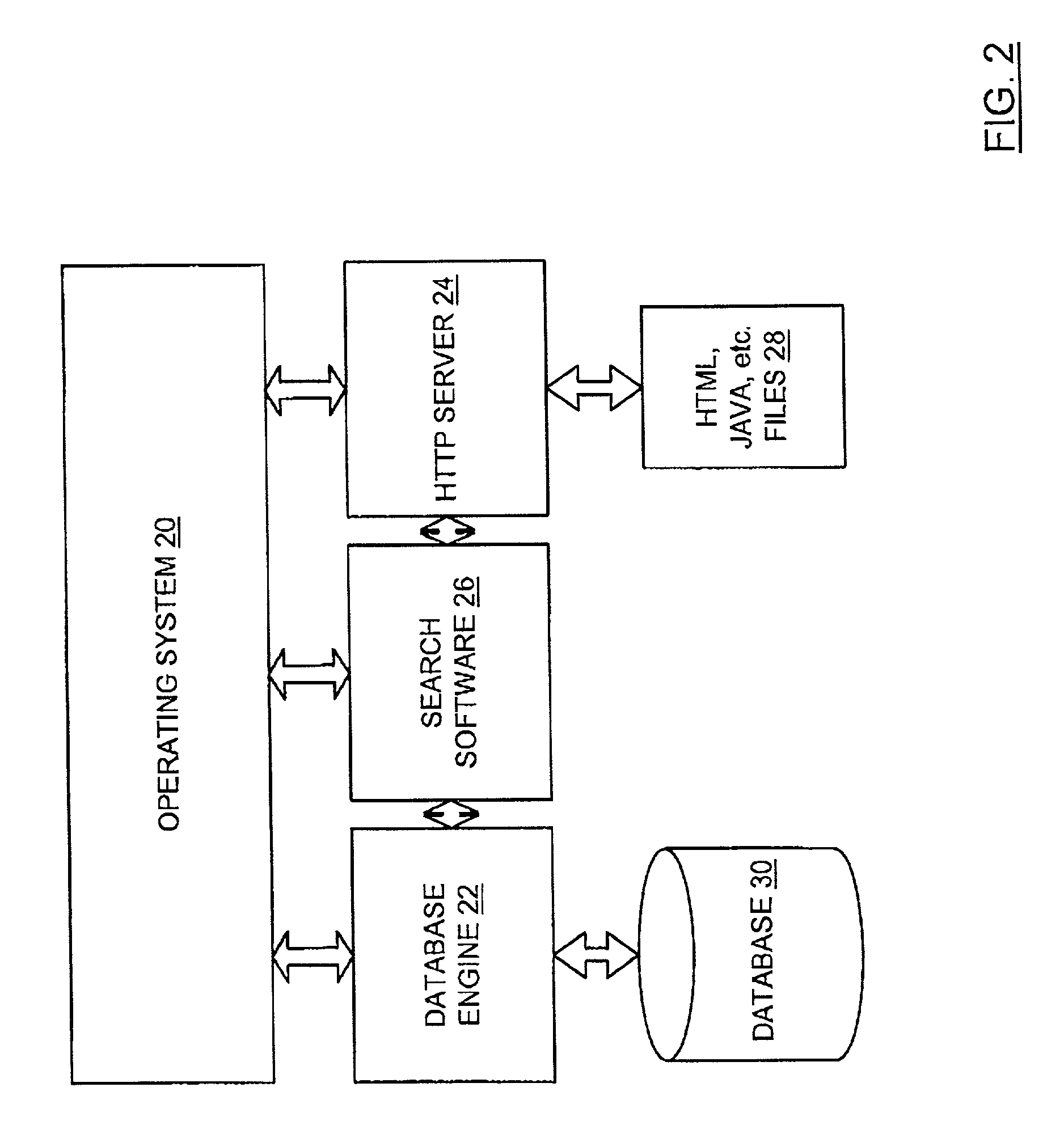 Computerized information search and indexing method, software and device