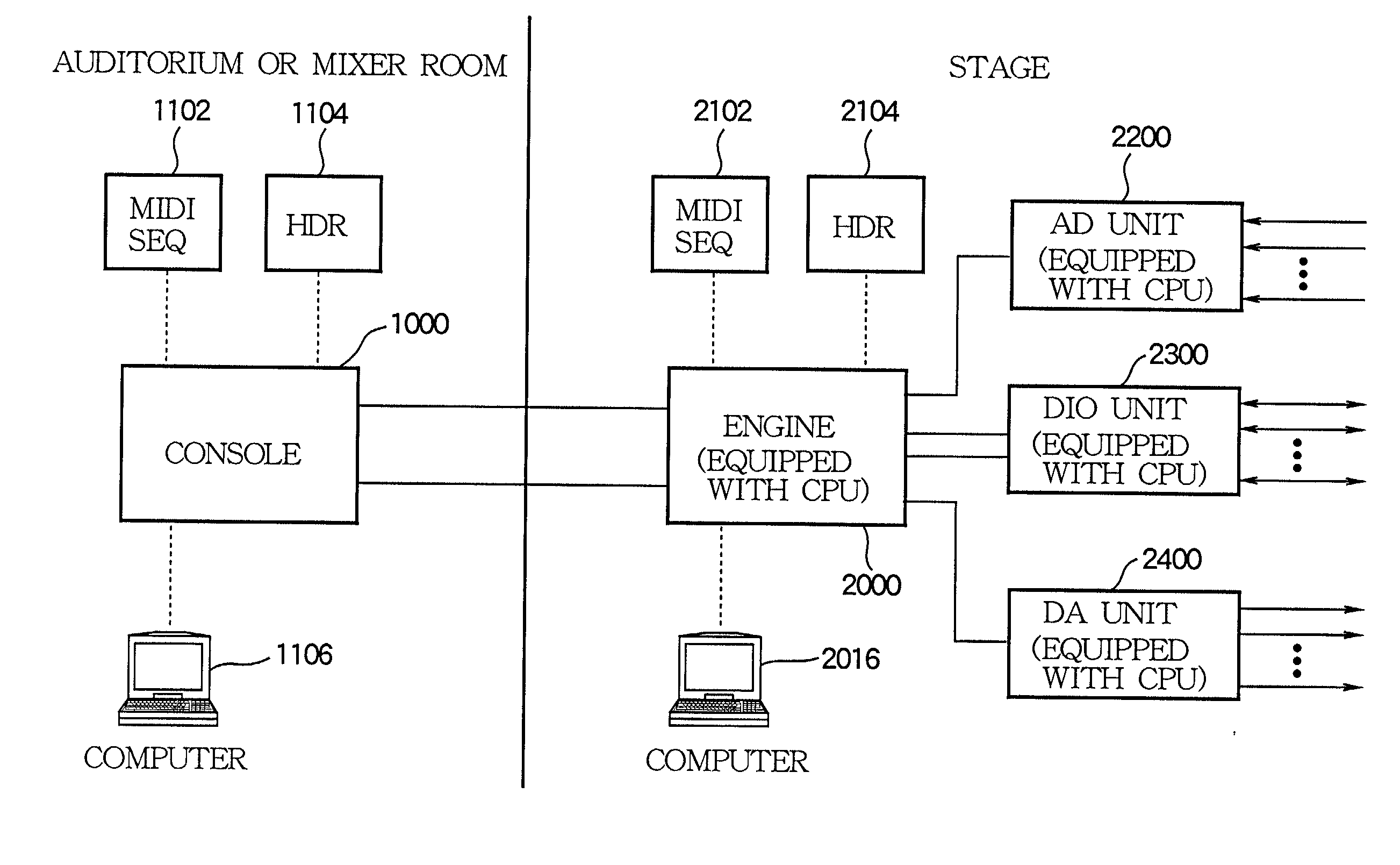 Configuration method of digital audio mixer