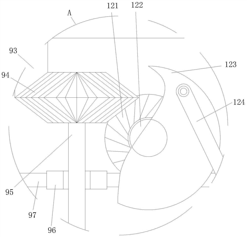 An improved horizontal wheat threshing machine and its application method