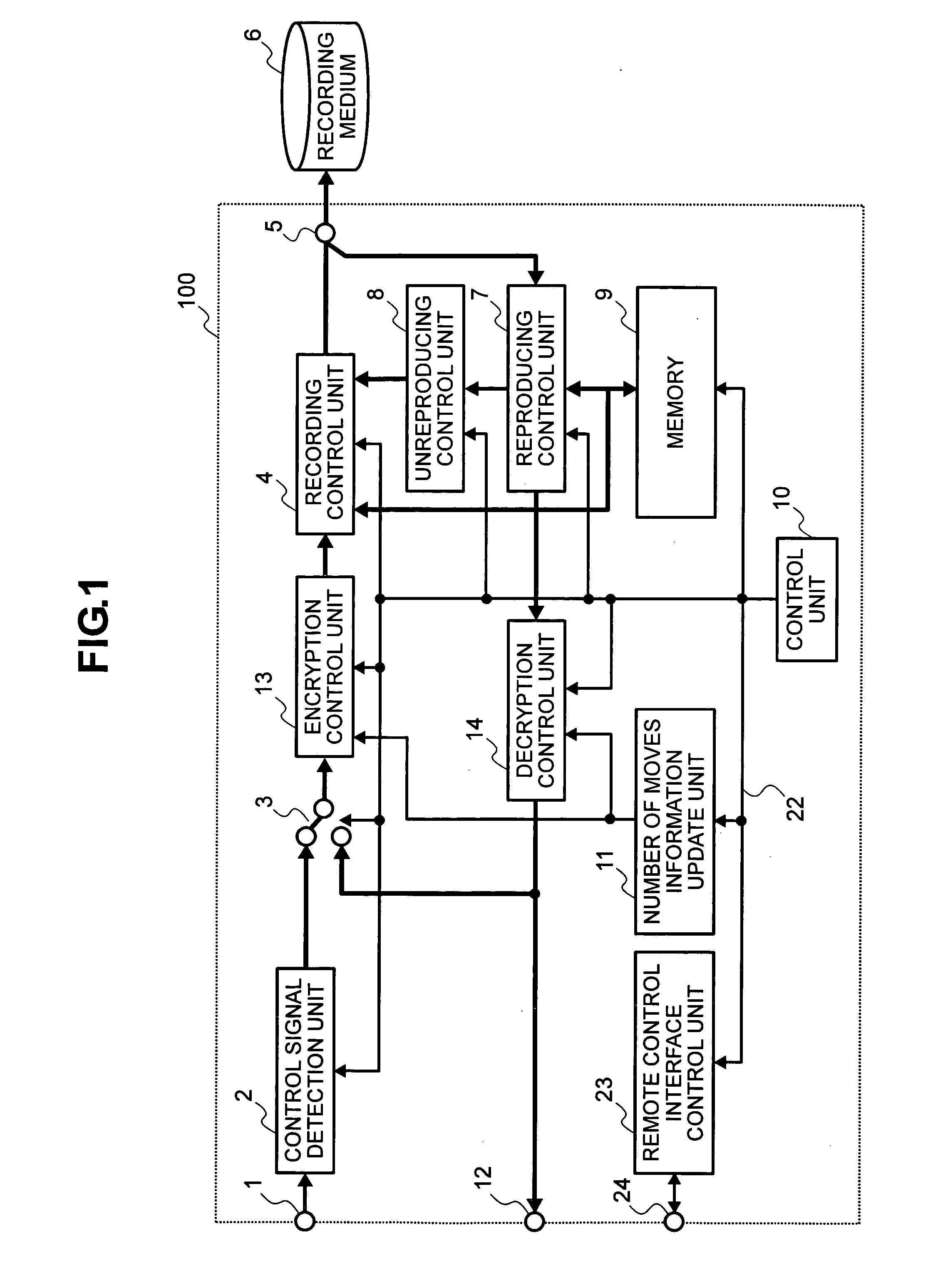 Digital information recording and reproducing method and apparatus therefor
