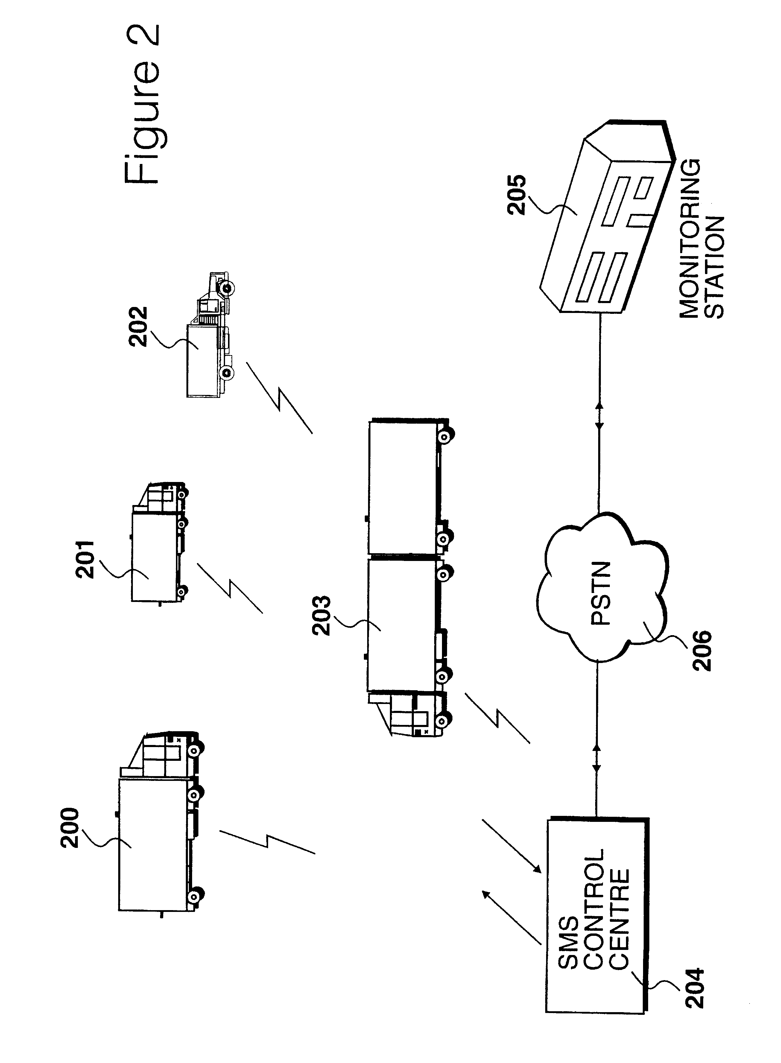 Monitoring vehicle positions