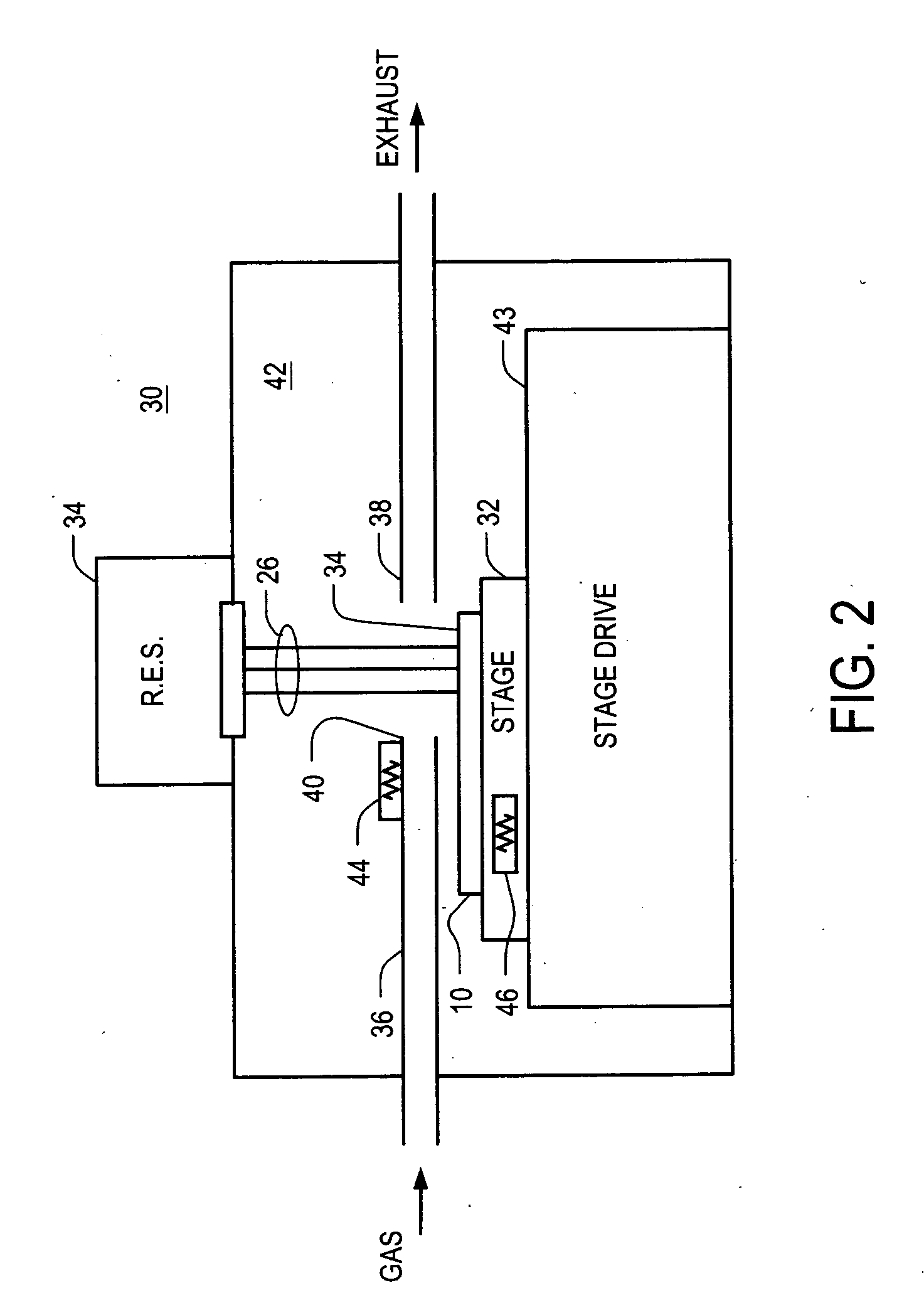 Apparatus and method for fabrication of nanostructures using multiple prongs of radiating energy