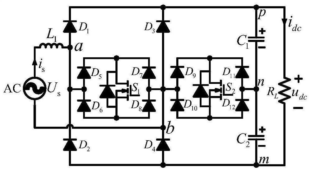 Double-switch three-level rectifier with symmetrical T-shaped bridges